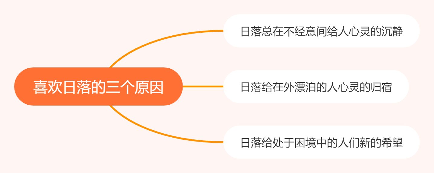 说说你为什么喜欢日落？