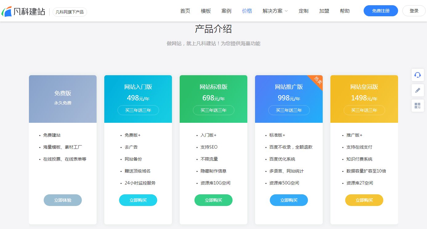 做一个购物网站要多少钱