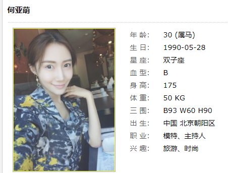 电影《修罗的游戏》中，女配角猫小喵的扮演者是谁？