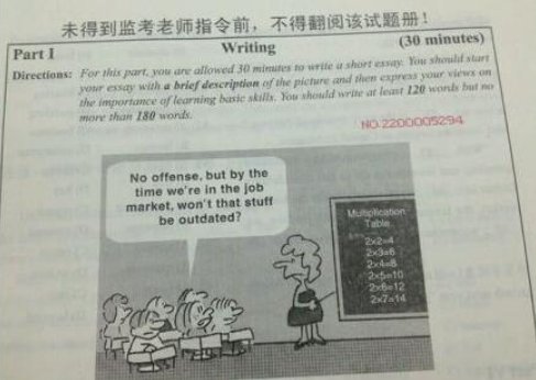 英语四级考试作文一般考什么