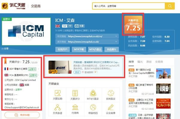 ICMCapital艾森这家外汇平台怎么样，有没有做过的介绍一下？