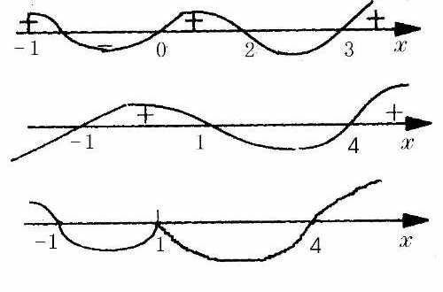 穿针引线法具体怎么用