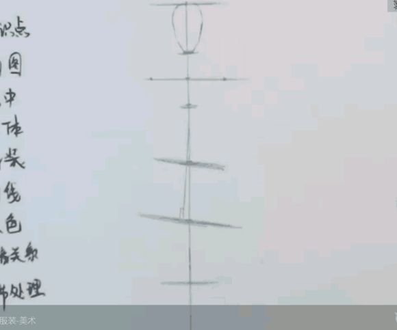 服装设计图该怎么画？