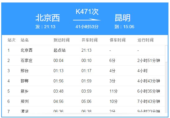 K471列车经过哪些地区？