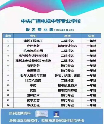 电大有中专吗？