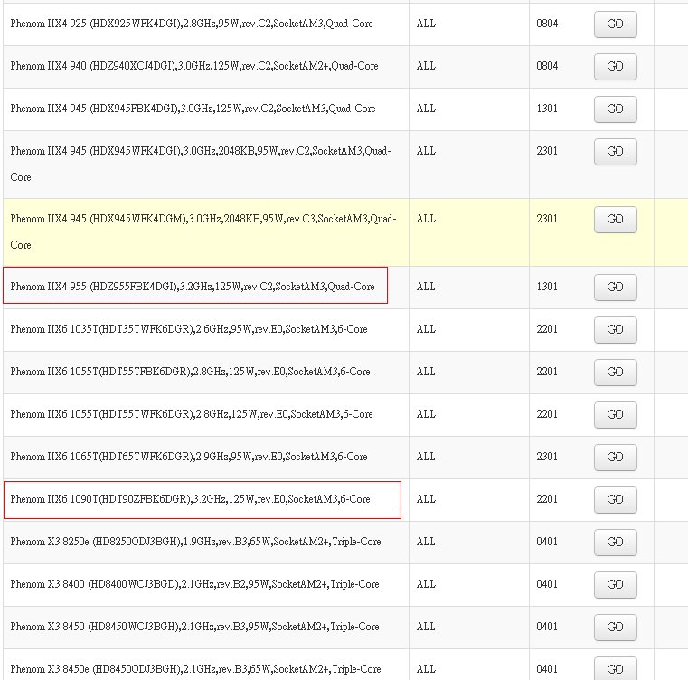 请问华硕 M3A78 主板最高支持什么样的CPU
