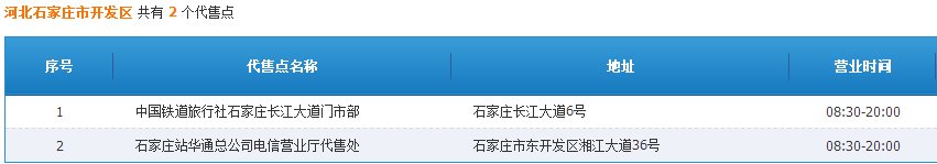 收集石家庄市内火车票代售点地址？