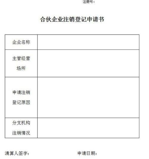 企业注销申请书怎么写？