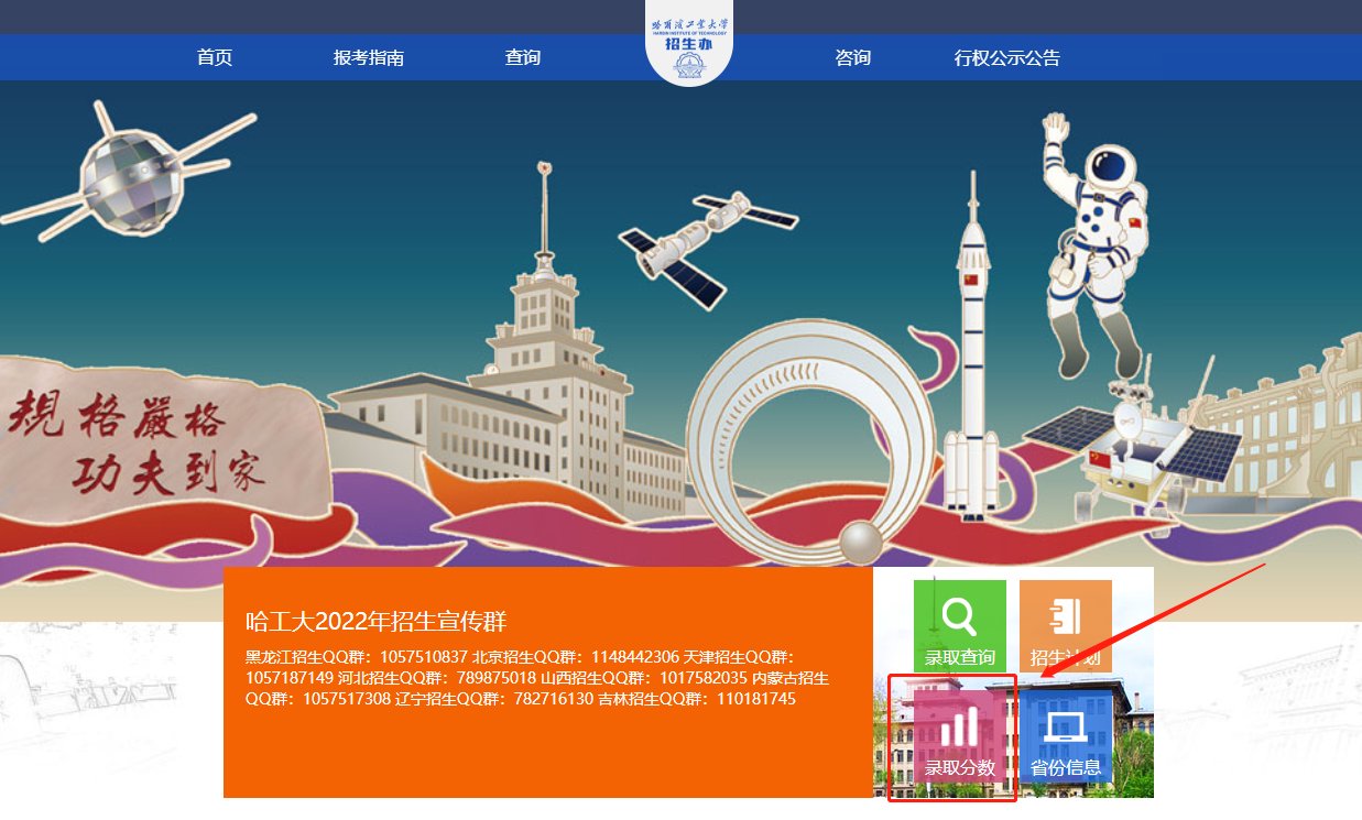 哈工大2021年高考录取分数线