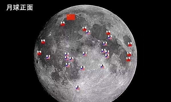 为什么现在人类不再进行登月计划了？