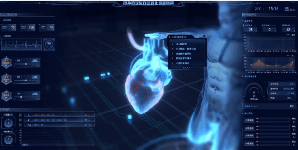 什么是智慧医疗？