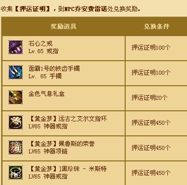 dnf黄金梦佩鲁斯和遗佩鲁斯怎么来的