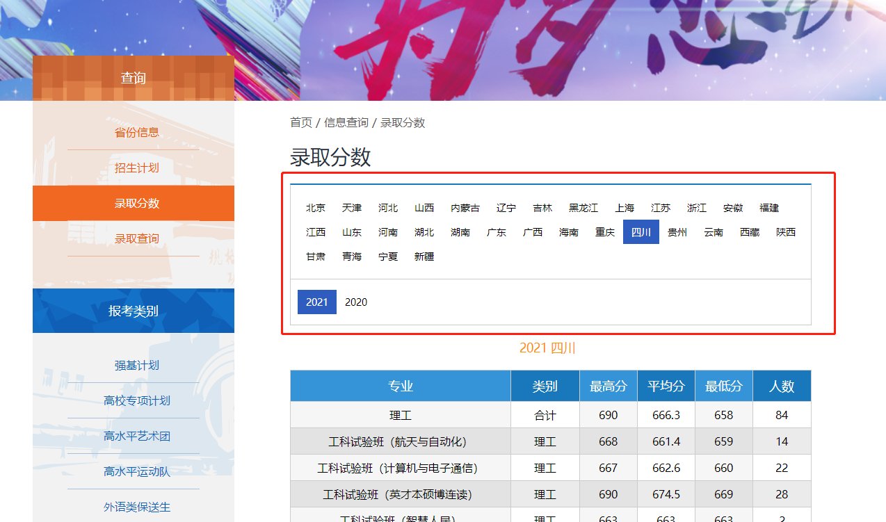 哈工大2021年高考录取分数线