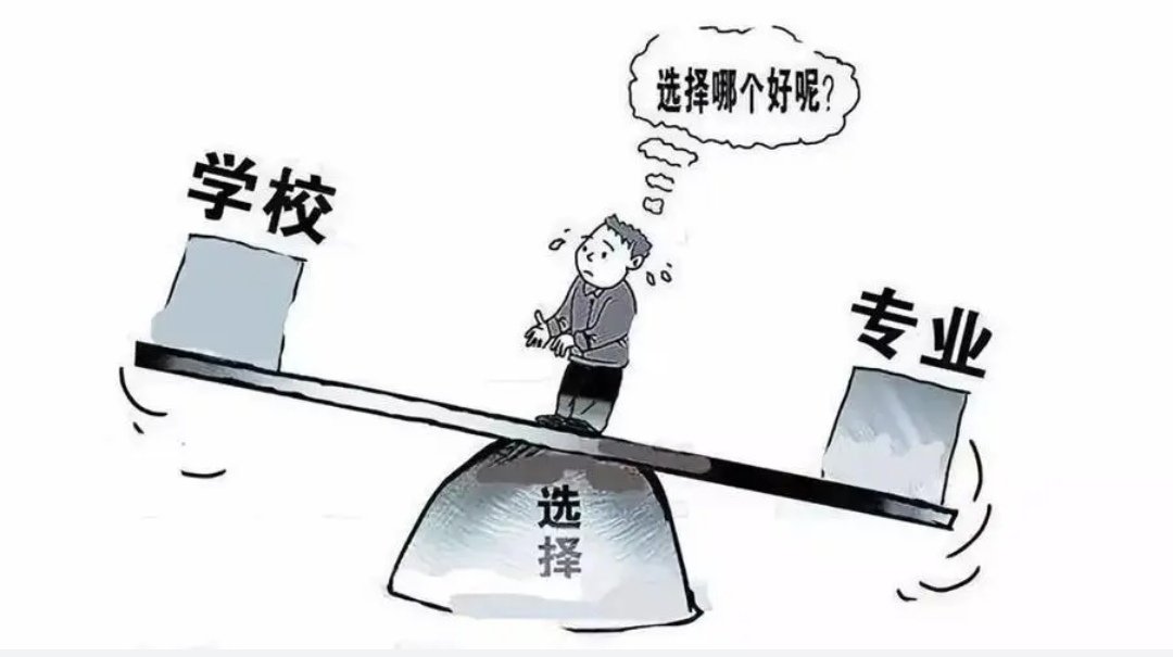 怎样选择院校和专业?