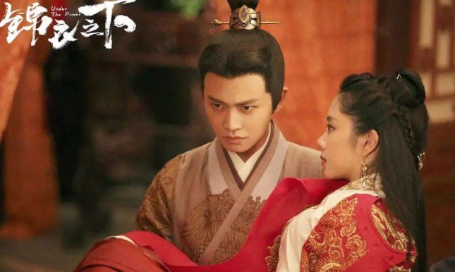 锦衣之下分集剧情介绍