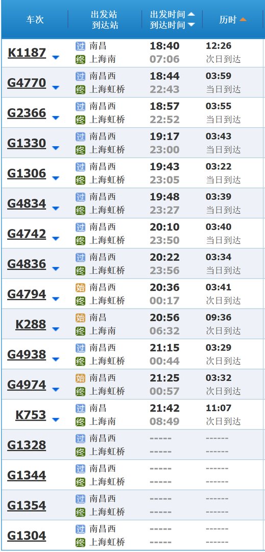 南昌到上海的火车时刻表