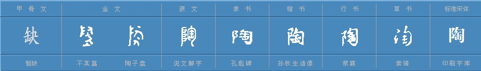 “陶”的组词有哪些?