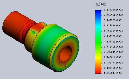 有限元分析是什么 在机械设计上有什么用