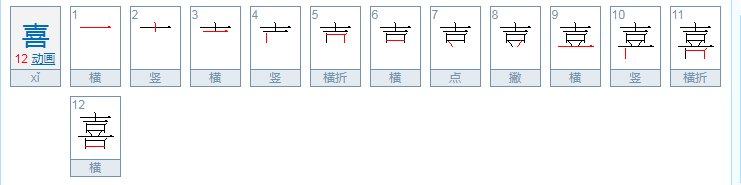 喜字的意义是什么？