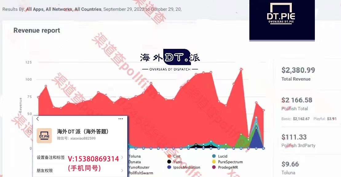 有什么好的创业项目?