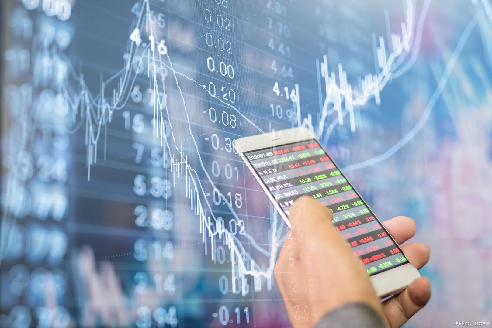 光大证券的乌龙指事件指的是什么?