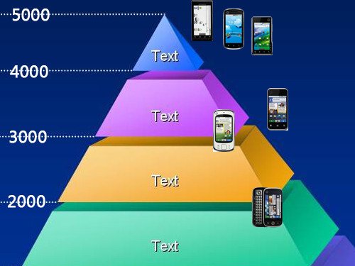 什么是产品结构图