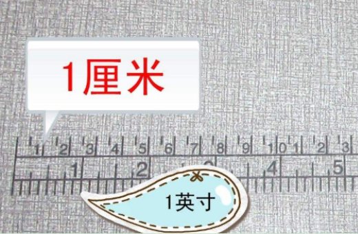 inch是什么单位?