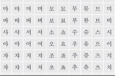 韩语与朝鲜语是一样的吗