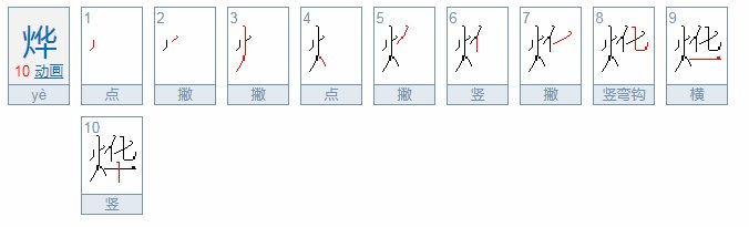 烨字怎么读是什么意思