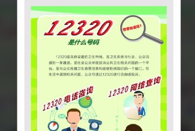 12320是什么部门电话