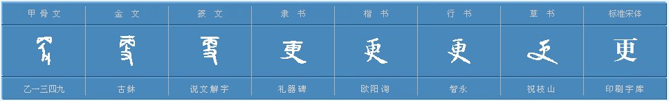 “更”字有哪几种读音