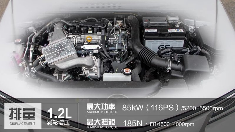 什么轿车最省油又便宜？