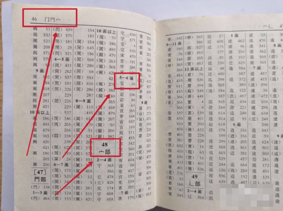 新华字典怎么用部首查字手写?