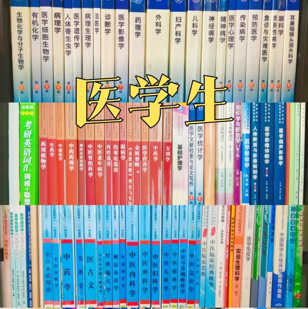 中西医临床医学专业怎么样