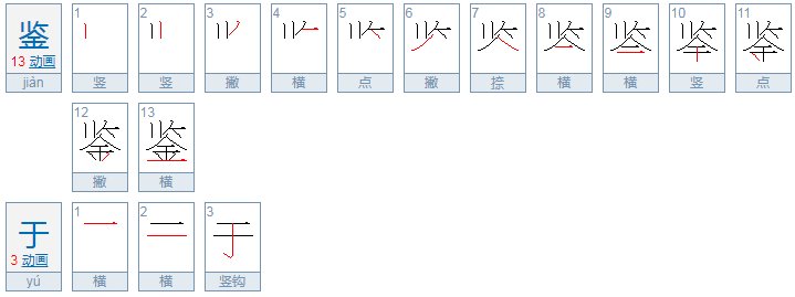 鉴于是什么意思用在什么地方?