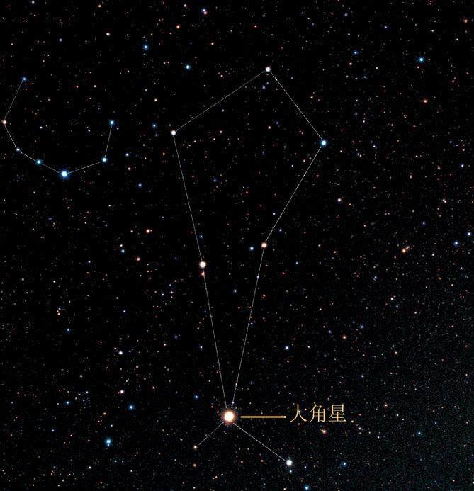 大角星这个星球上，隐藏着哪些秘密？