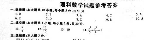 2020高考数学文科卷难还是理科卷更难？