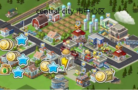 city是什么意思？