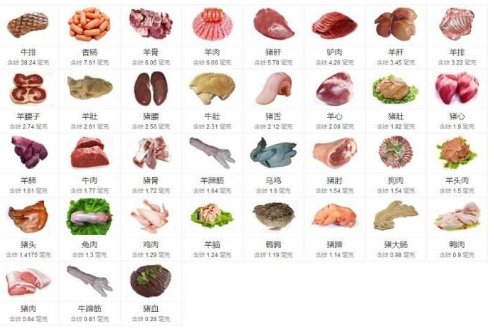 含锌高的食物有哪些