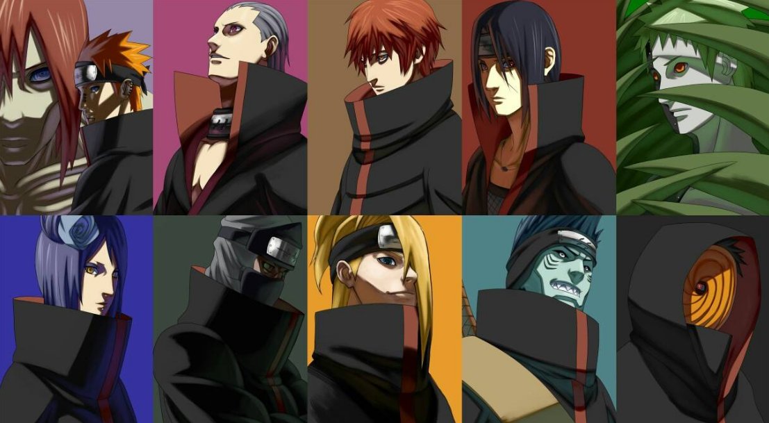 火影忍者晓组织成员代号是什么？