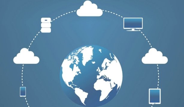 云是什么概念？