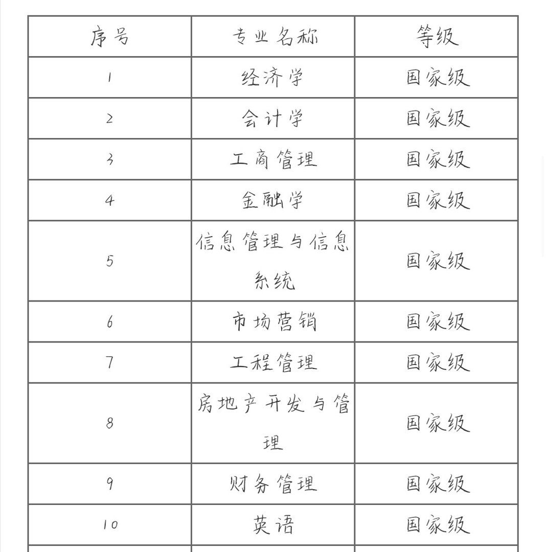 重庆大学现任校长