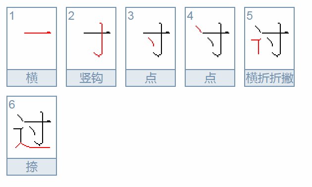 过字的笔顺