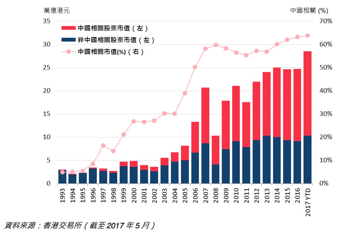 流动性比率怎样算，有什么用啊