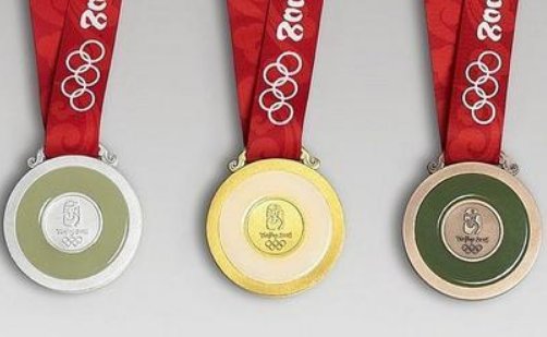 中国一共有多少个金牌?