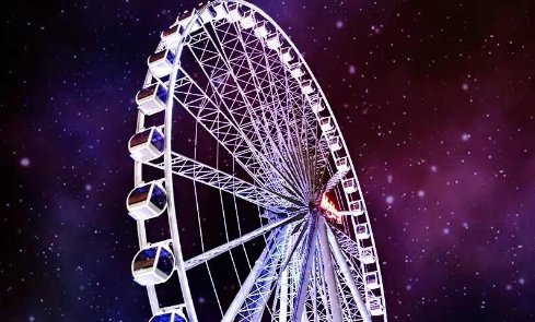 布达佩斯推出摩天轮饭店，顾客对该饭店的反馈如何？