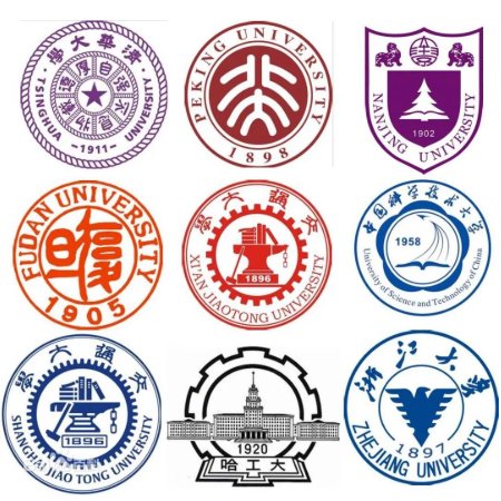 c9大学是什么意思？