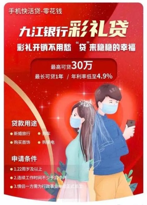 “彩礼贷”是什么？你是如何看待“彩礼贷”的？
