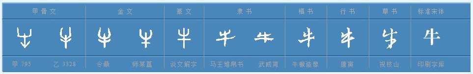 牛的组词有哪些