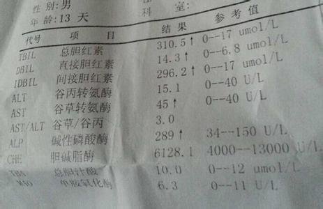 婴儿黄疸指数标准多少算正常